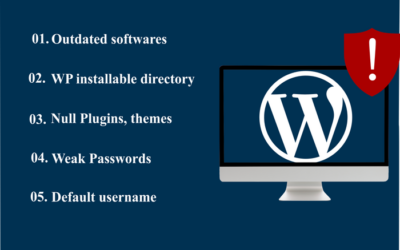 5 Common Reasons Why WordPress Sites Get Hacked