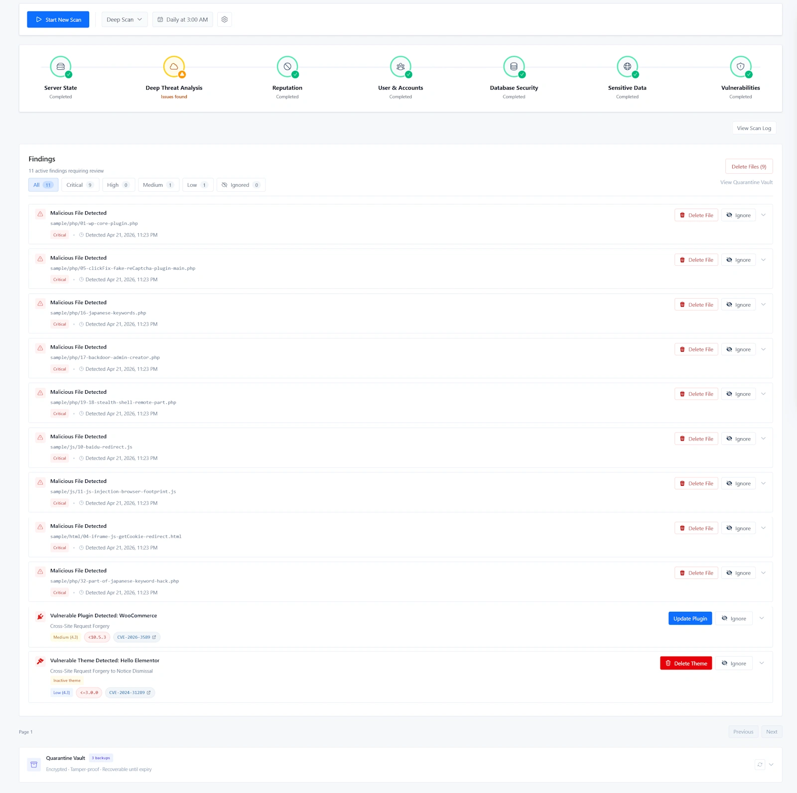 Securewp Malware Scanner