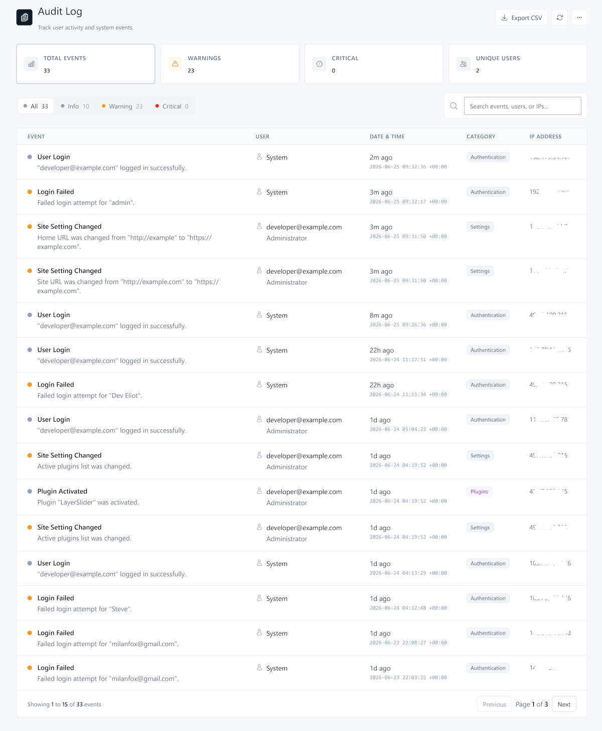 SiteFort audit log showing site activity SiteFort Audit Log