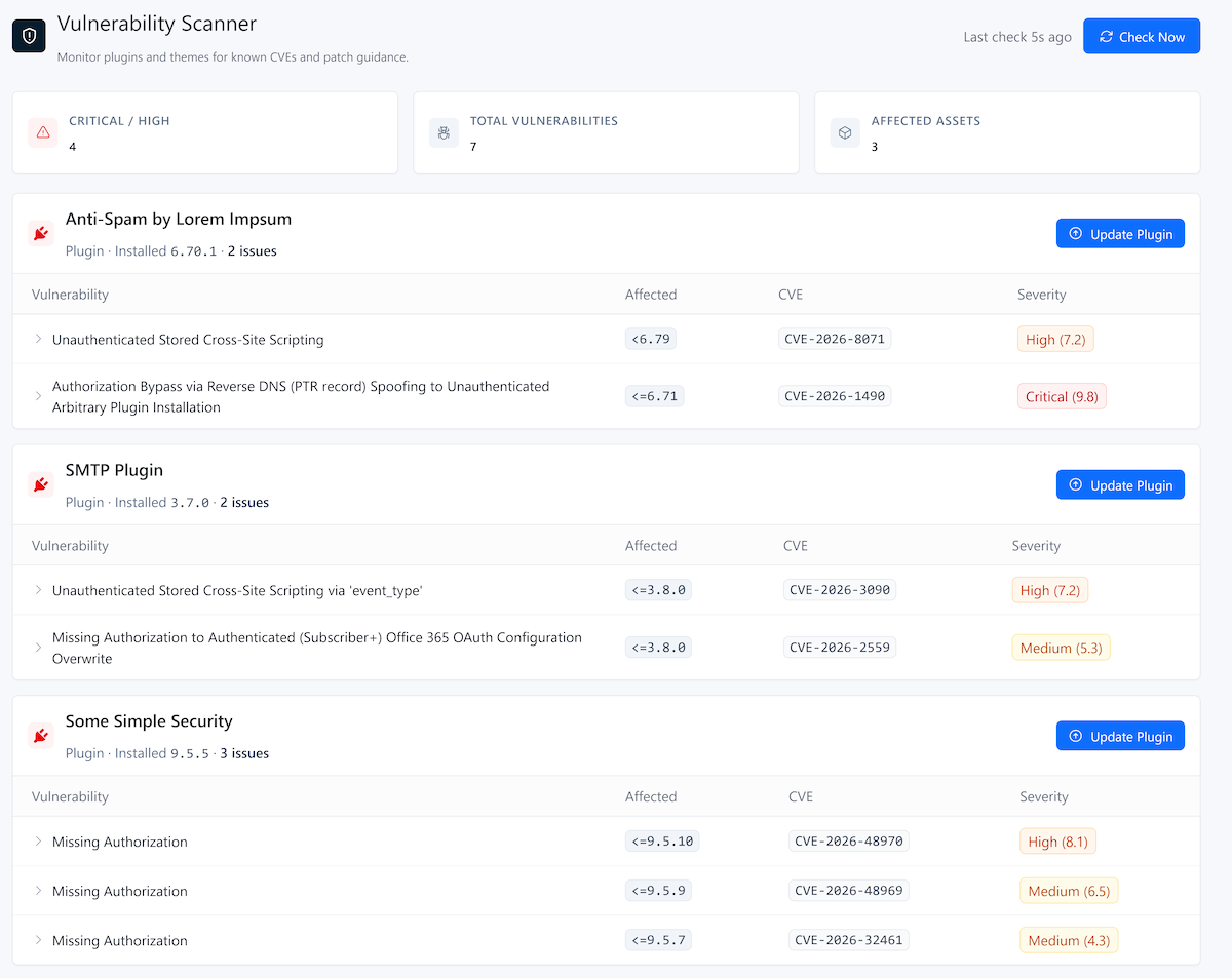 SiteFort vulnerability monitoring with CVE alerts SiteFort Vulnerability Checker