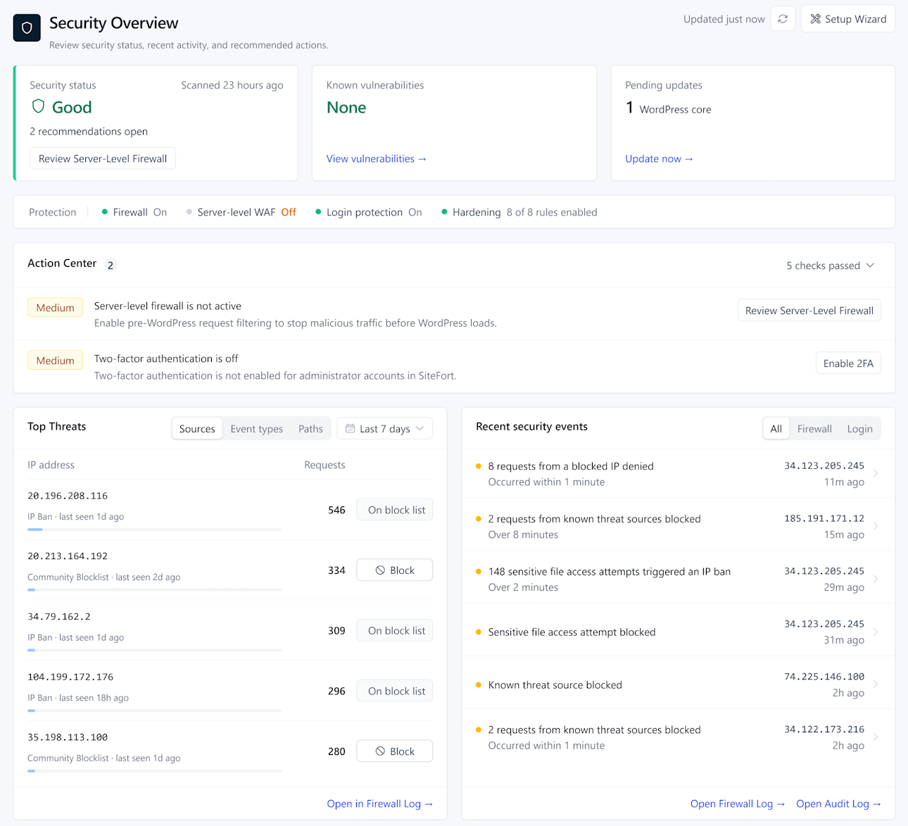 SiteFort WordPress security dashboard showing security status and monitoring