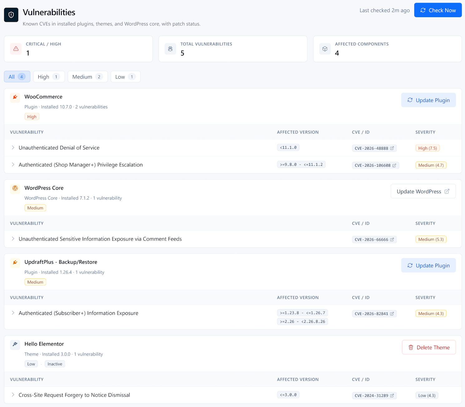 SiteFort WordPress vulnerability scanner showing plugin and theme vulnerabilities
