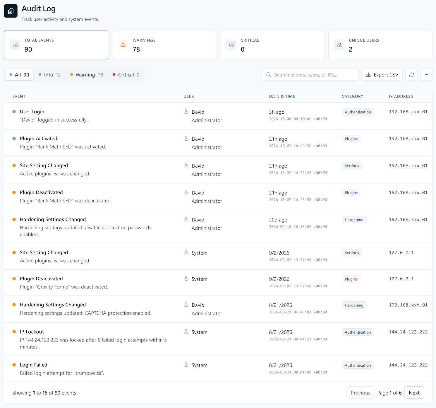 SiteFort WordPress security audit log showing site activity and security events